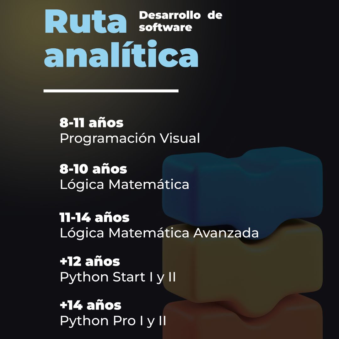 Ruta - Ruta Analítica